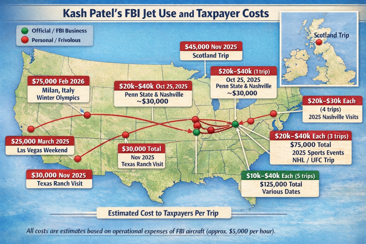 Kash Patel FBI Jet Trips Infographic